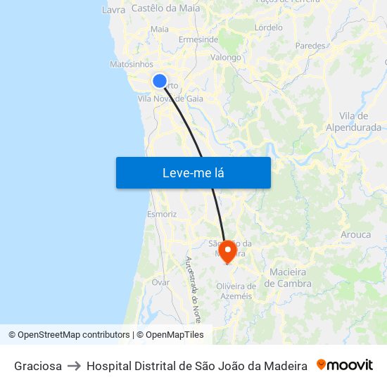 Graciosa to Hospital Distrital de São João da Madeira map