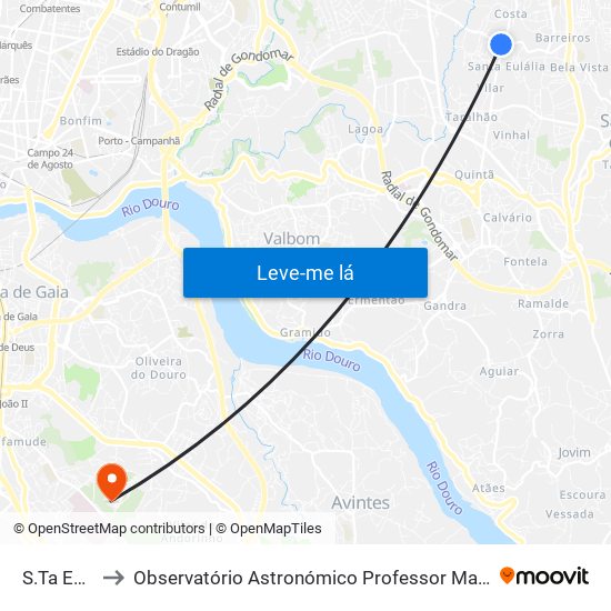 S.Ta Eulália to Observatório Astronómico Professor Manuel de Barros map