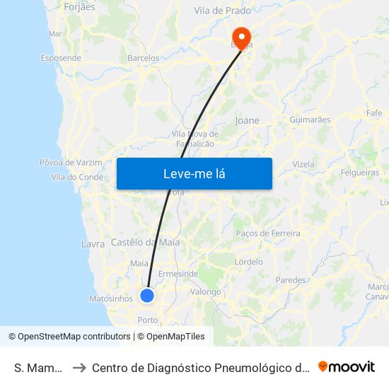 S. Mamede to Centro de Diagnóstico Pneumológico de Braga map