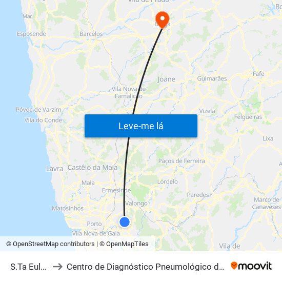 S.Ta Eulália to Centro de Diagnóstico Pneumológico de Braga map