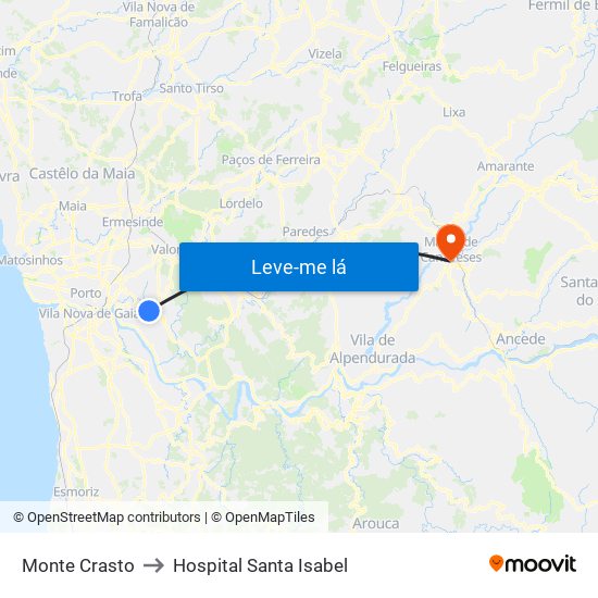 Monte Crasto to Hospital Santa Isabel map