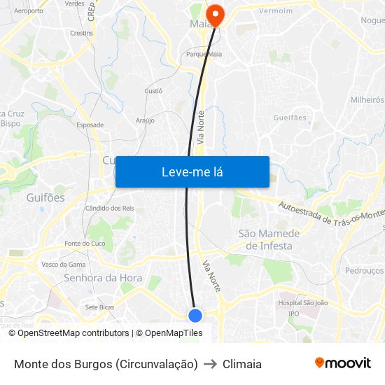 Monte dos Burgos (Circunvalação) to Climaia map