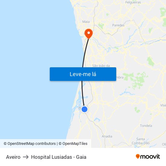 Aveiro to Hospital Lusiadas - Gaia map