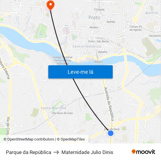 Parque da República to Maternidade Julio Dinis map