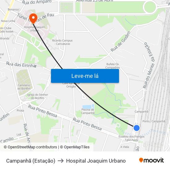 Campanhã (Estação) to Hospital Joaquim Urbano map