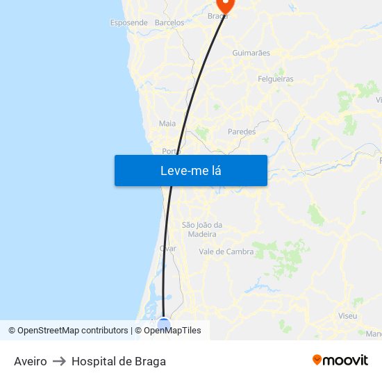 Aveiro to Hospital de Braga map