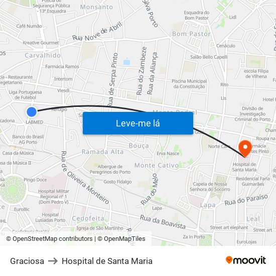 Graciosa to Hospital de Santa Maria map