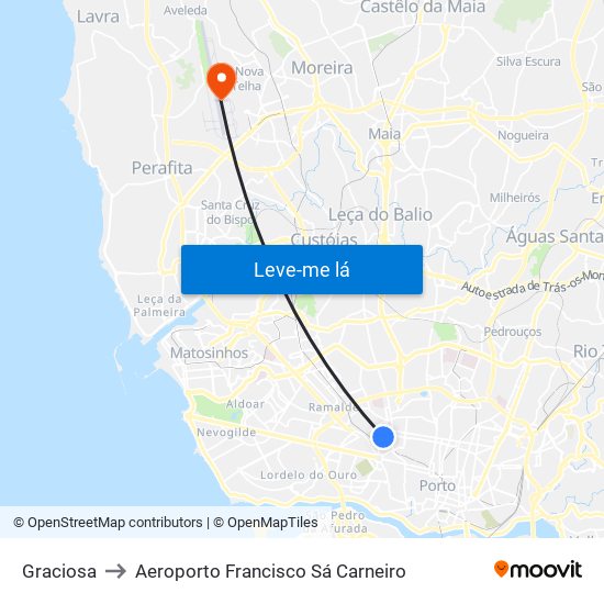 Graciosa to Aeroporto Francisco Sá Carneiro map