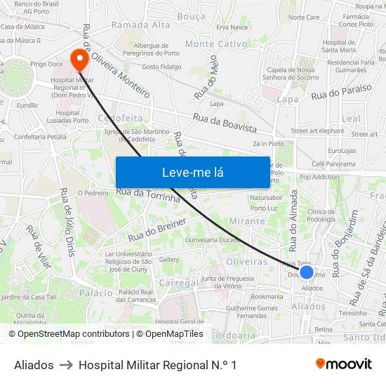 Aliados to Hospital Militar Regional N.º 1 map