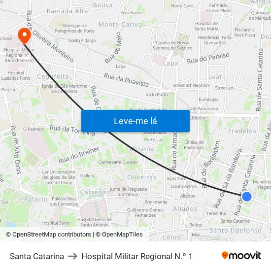 Santa Catarina to Hospital Militar Regional N.º 1 map