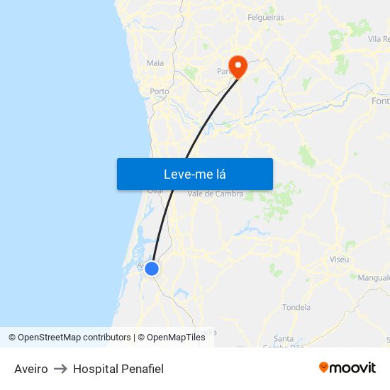 Aveiro to Hospital Penafiel map