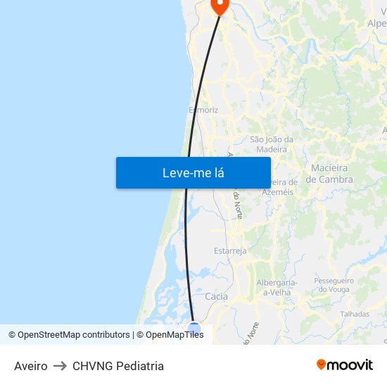 Aveiro to CHVNG Pediatria map