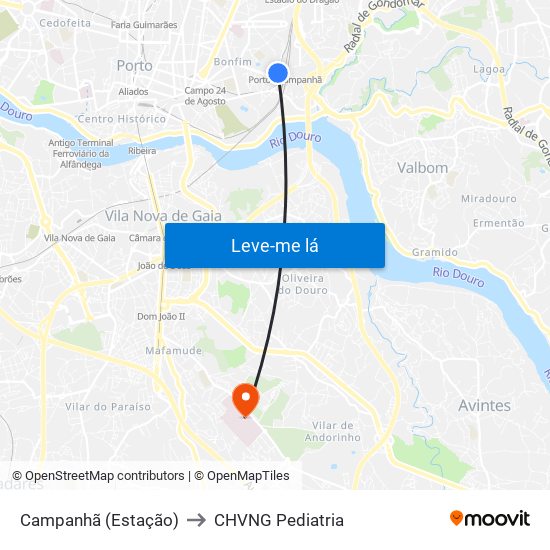 Campanhã (Estação) to CHVNG Pediatria map