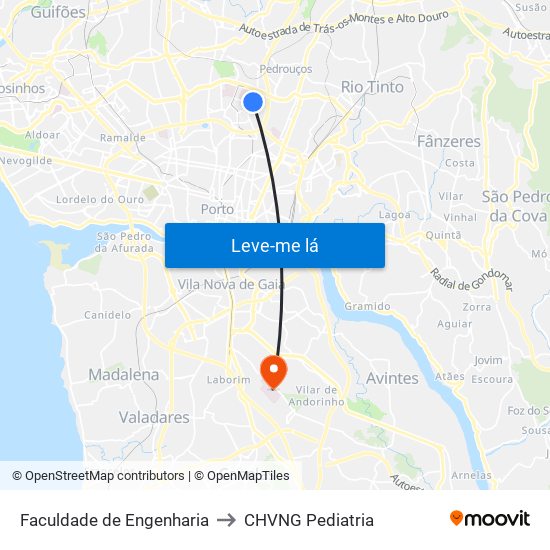 Faculdade de Engenharia to CHVNG Pediatria map