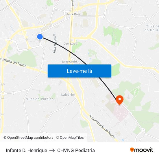 Infante D. Henrique to CHVNG Pediatria map