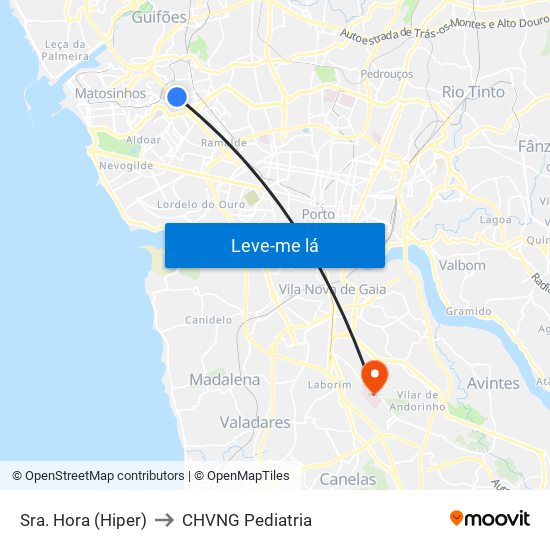 Sra. Hora (Hiper) to CHVNG Pediatria map