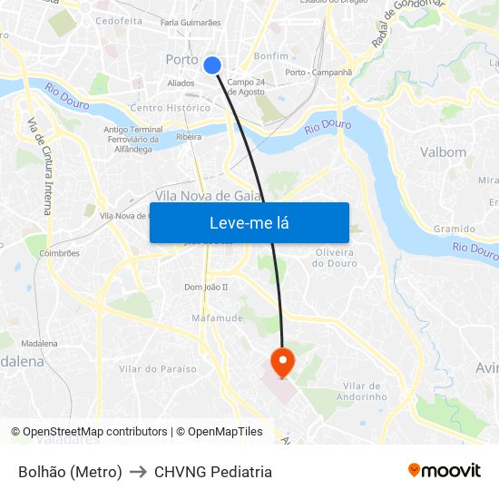 Bolhão (Metro) to CHVNG Pediatria map
