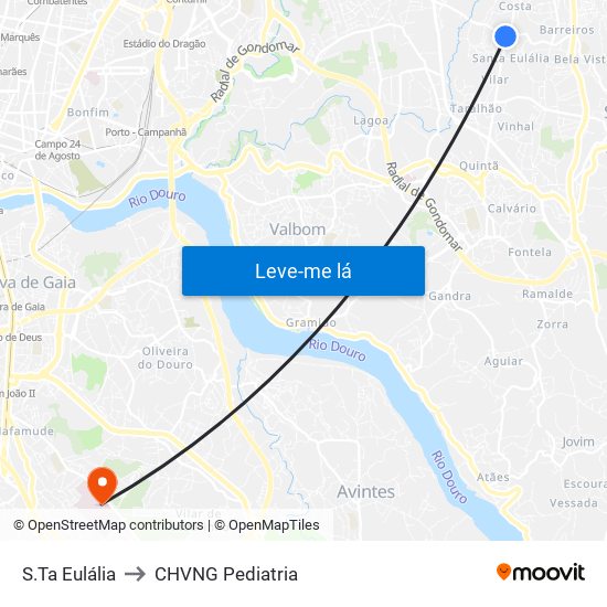 S.Ta Eulália to CHVNG Pediatria map