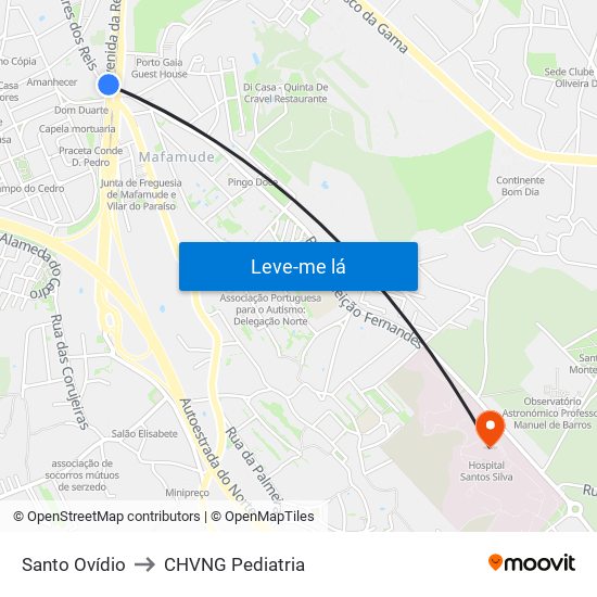 Santo Ovídio to CHVNG Pediatria map
