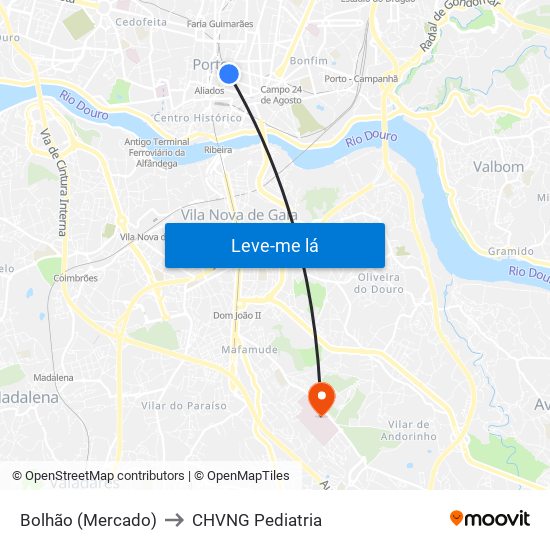 Bolhão (Mercado) to CHVNG Pediatria map