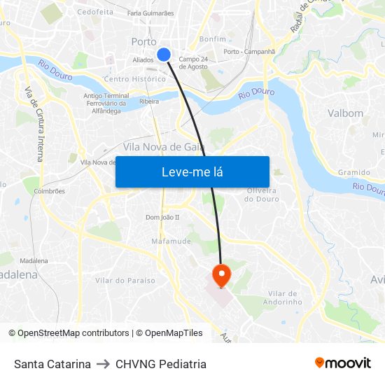 Santa Catarina to CHVNG Pediatria map