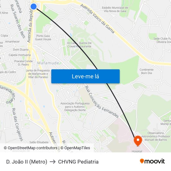 D. João II (Metro) to CHVNG Pediatria map