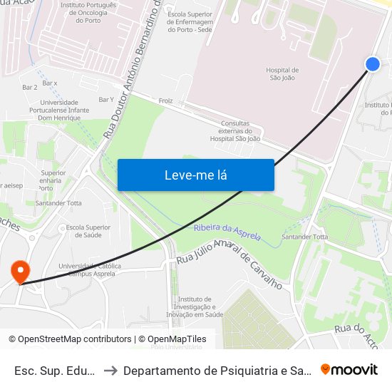 Esc. Sup. Educação to Departamento de Psiquiatria e Saúde Mental map