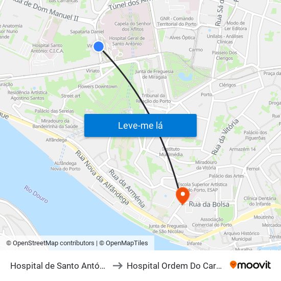 Hospital de Santo António to Hospital Ordem Do Carmo map