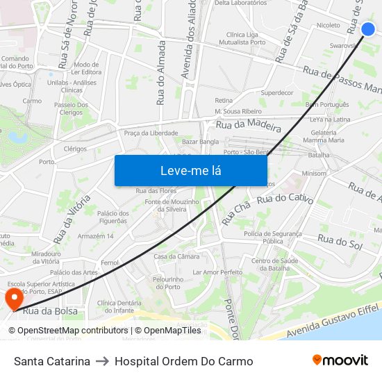 Santa Catarina to Hospital Ordem Do Carmo map