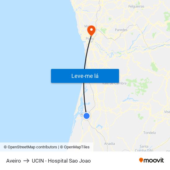 Aveiro to UCIN - Hospital Sao Joao map