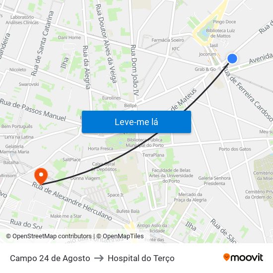 Campo 24 de Agosto to Hospital do Terço map