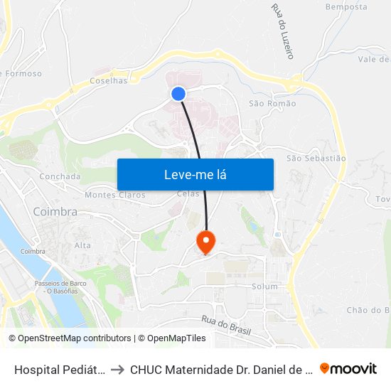 Hospital Pediátrico to CHUC Maternidade Dr. Daniel de Matos map