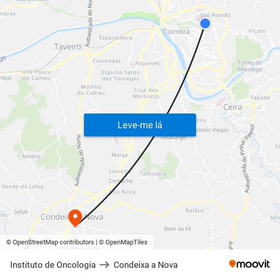 Instituto de Oncologia to Condeixa a Nova map