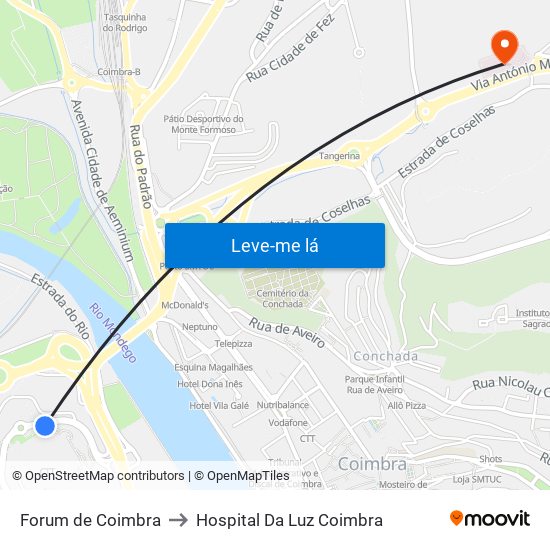 Forum de Coimbra to Hospital Da Luz Coimbra map