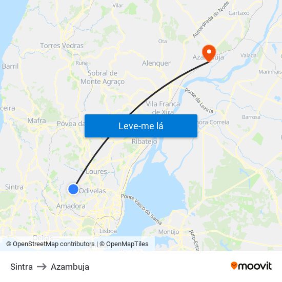 Sintra to Azambuja map