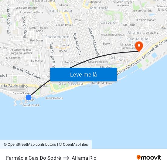 Farmácia Cais Do Sodré to Alfama Rio map