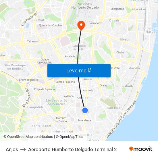 Anjos to Aeroporto Humberto Delgado Terminal 2 map