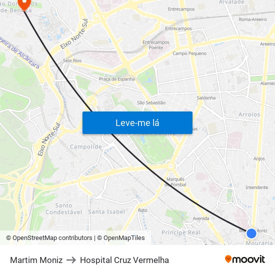 Martim Moniz to Hospital Cruz Vermelha map