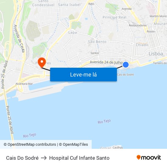 Cais Do Sodré to Hospital Cuf Infante Santo map