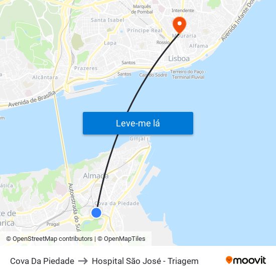 Cova Da Piedade to Hospital São José - Triagem map