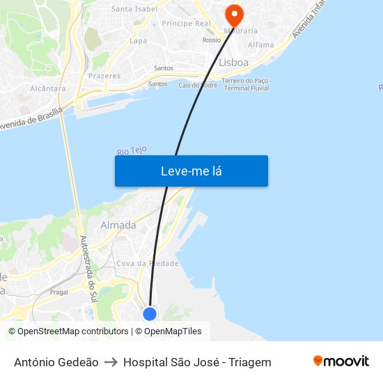 António Gedeão to Hospital São José - Triagem map