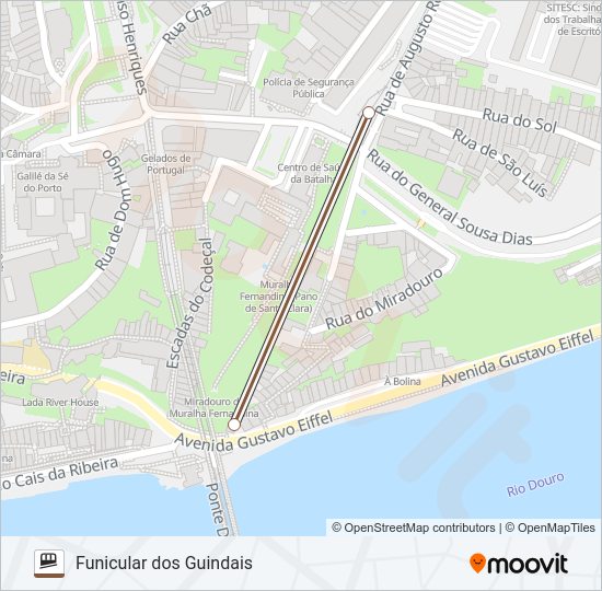 FUNICULAR Mapa de linhas