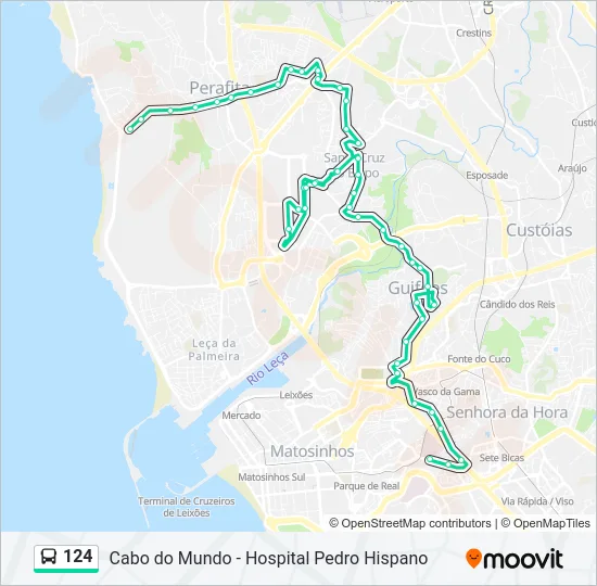 124  Line Map
