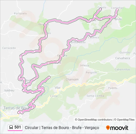501 Bus Line Map