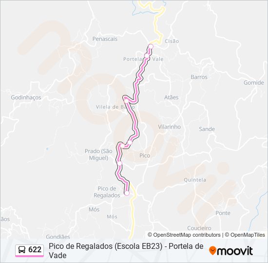 Mapa da linha do autocarro 622.