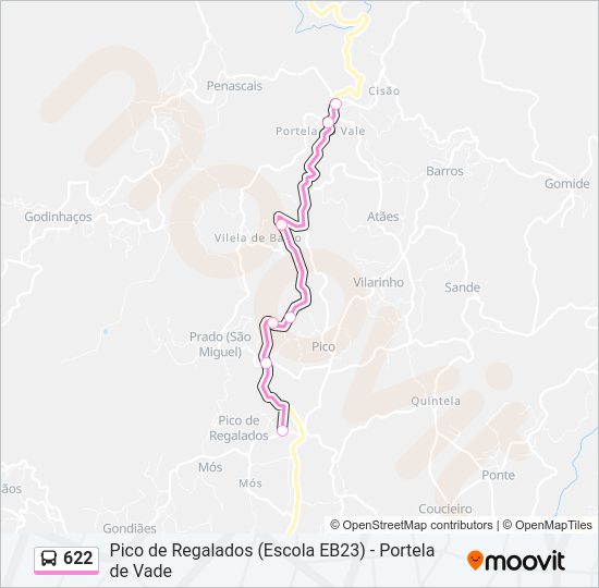 Mapa da linha do autocarro 622.