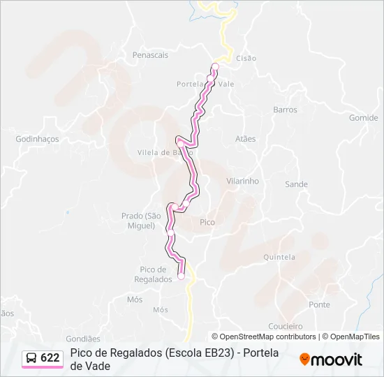 622 Bus Line Map