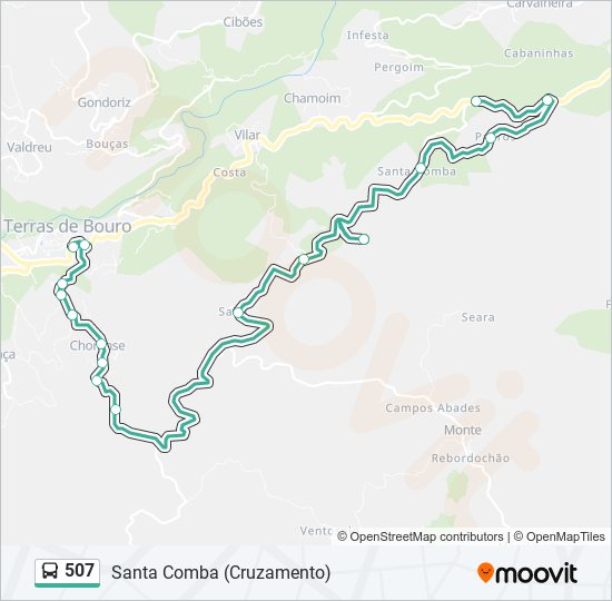 Mapa da linha do autocarro 507.