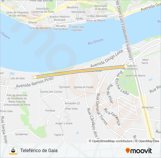 TELEFÉRICO DE GAIA Gondola Line Map