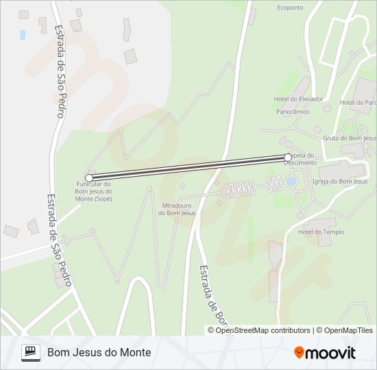 FUNICULAR Mapa de linhas